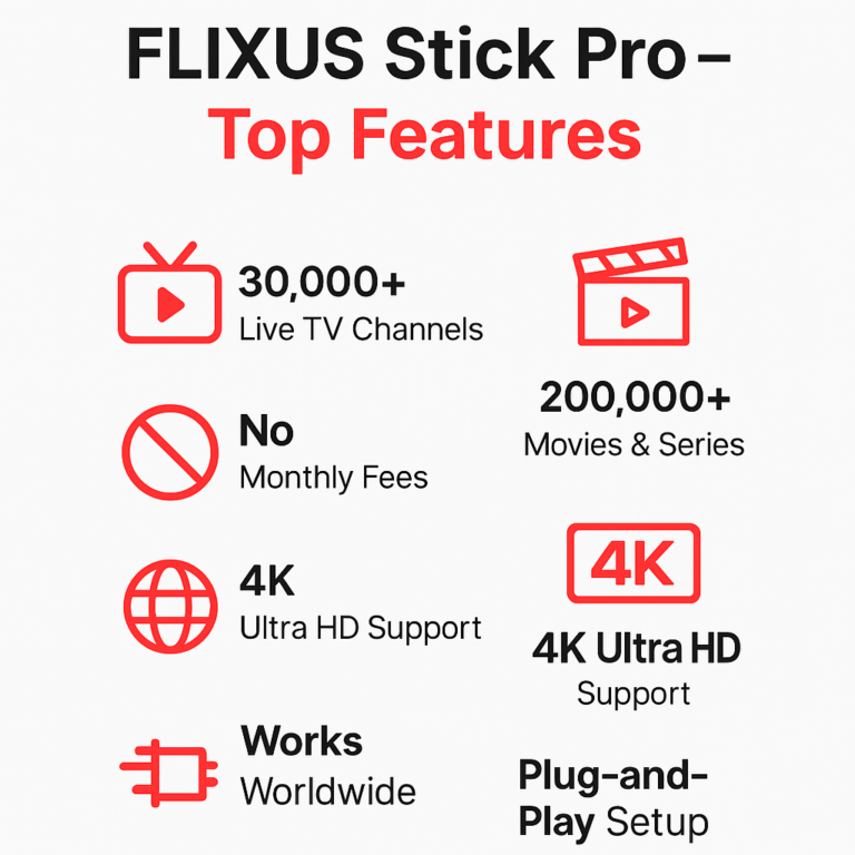 Best-tv-box-for-live-channels-2025 • Flixus Stick Pro