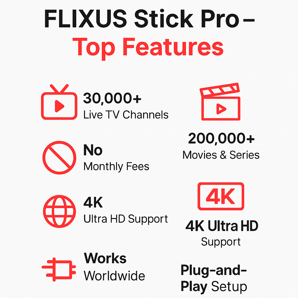 Best-tv-box-for-live-channels-2025 • Flixus Stick Pro